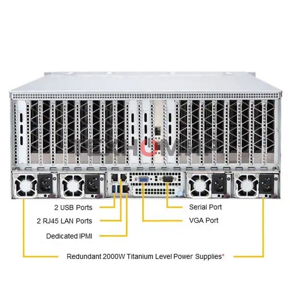 Серверная Платформа SuperMicro AS -4125GS-TNRT