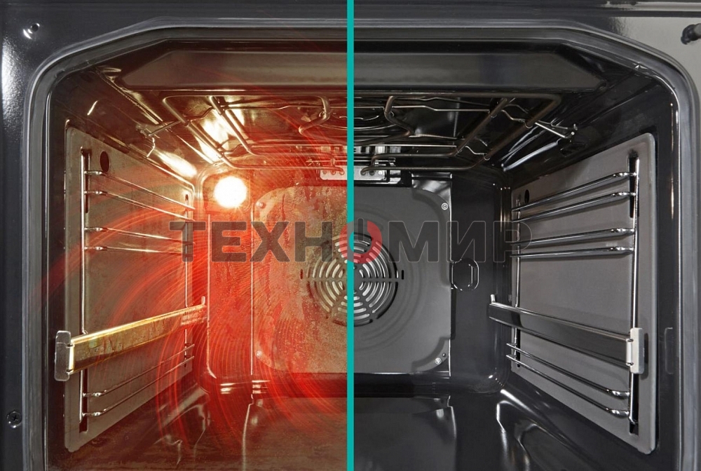 Плита Электрическая Gorenje GEIT5C60WPG белый