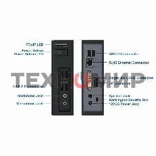 Нулевой клиент Leadtek TERA2321 (293C) 3293C011101 6USB, Fiber, DPх1+DVIх1