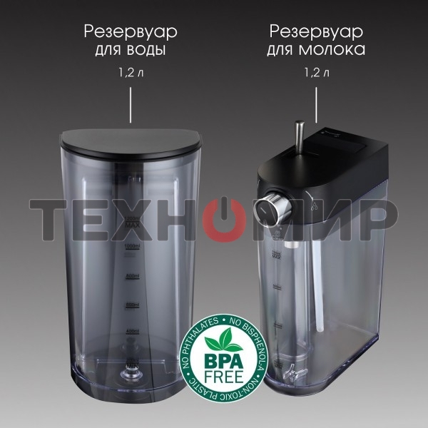 Кофеварка рожковая Zigmund & Shtain ZCM-890 черный/стальной, исп. кофе - молотый, 1.2 л, 1600 Вт, 15 бар