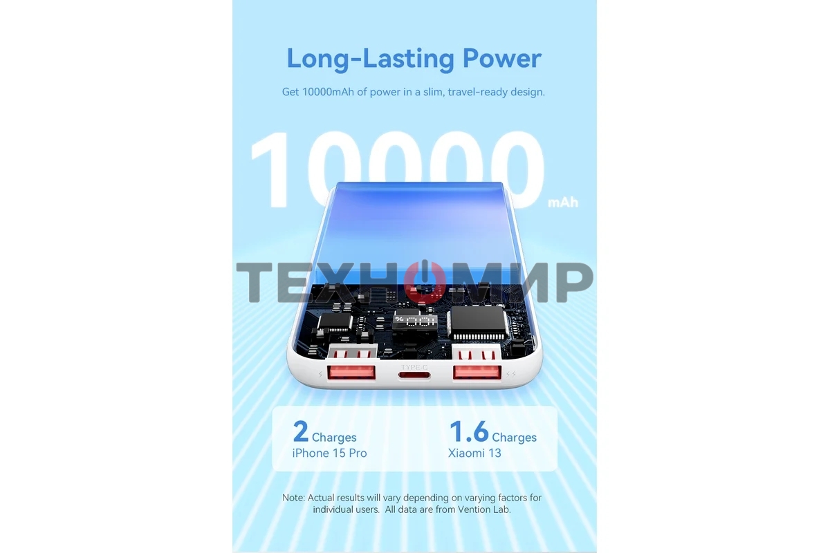 Портативный аккумулятор Vention 10000mAh(M/C-A/A)22.5W белый с LED Дисплеем