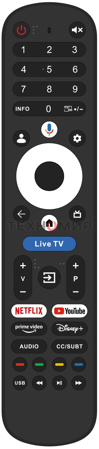 Телевизор TopDevice 43
