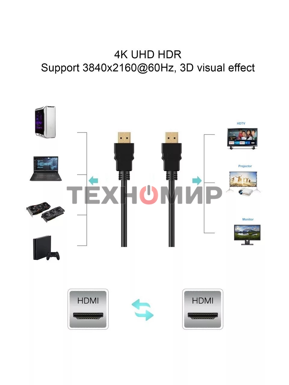Кабель HDMI 19M/M ver. 2.0 черные коннекторы, 1.8m VCOM <CG526S-B-1.8M> Blister Кабель HDMI 19M/M ver. 2.0 черные коннекторы, 1.8m VCOM <CG526S-B-1.8M> Blister