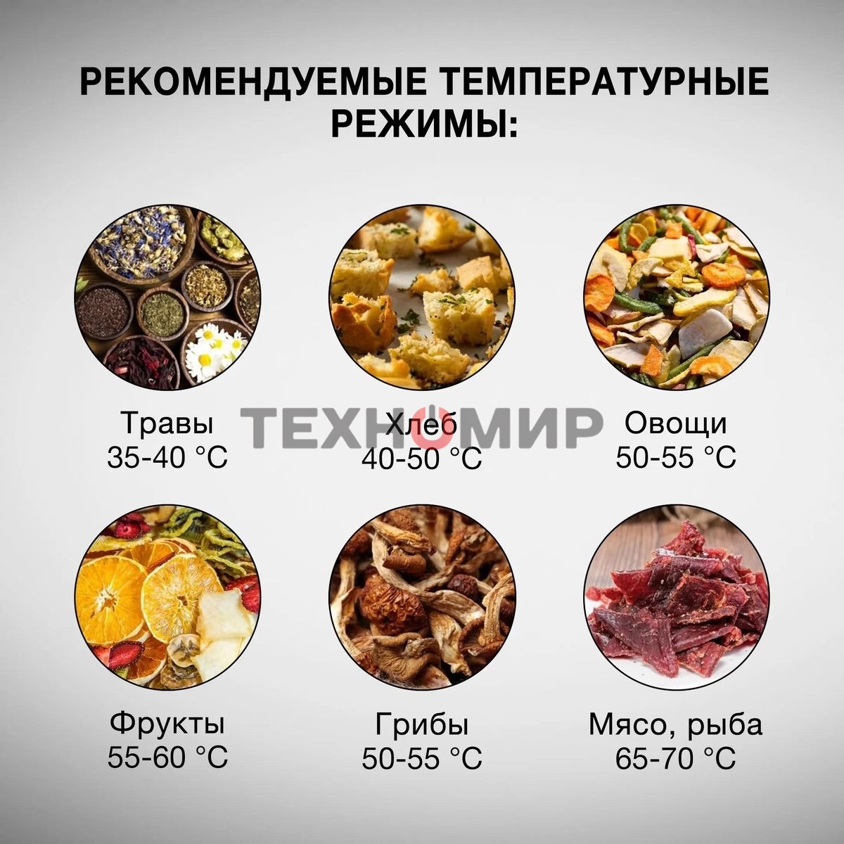 Сушка для фруктов и овощей Hyundai HYFD-P1203 12под. 500 Вт, черный