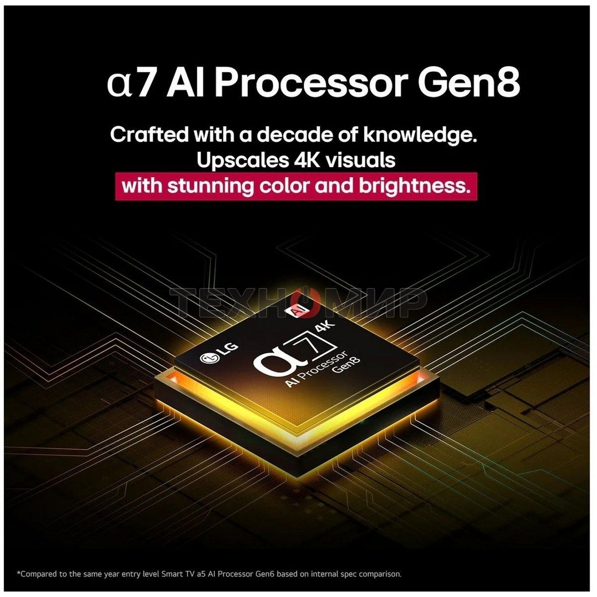 Телевизор LG 50