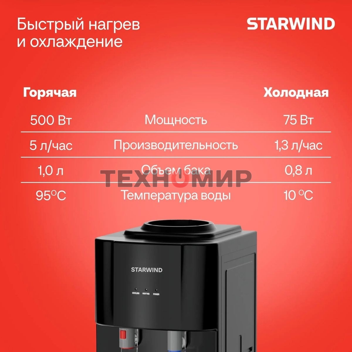 Кулер Starwind SW-1113EB напольный, электронный, черный