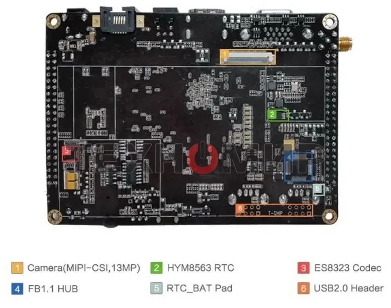 Одноплатный компьютер Firefly-RK3288 4G/32G