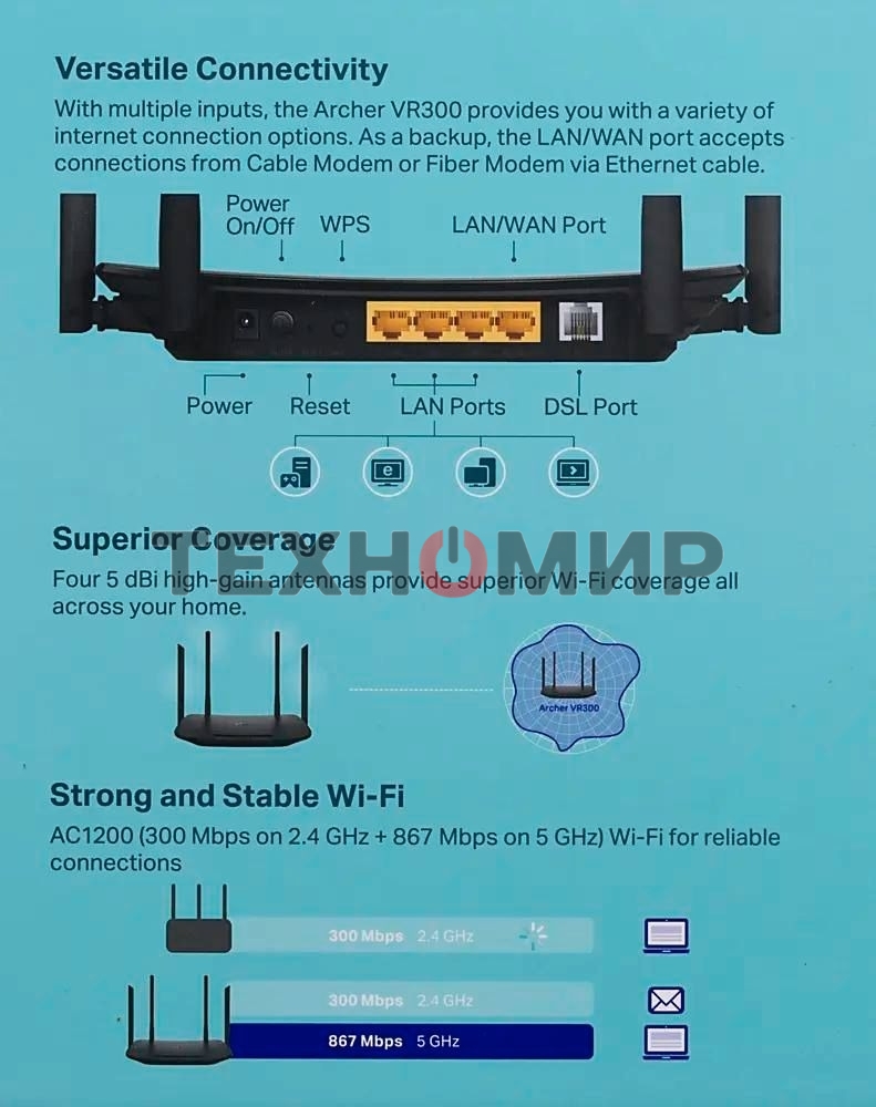 Роутер беспроводной TP-Link Archer VR300 AC1200 10/100BASE-TX/ADSL черный