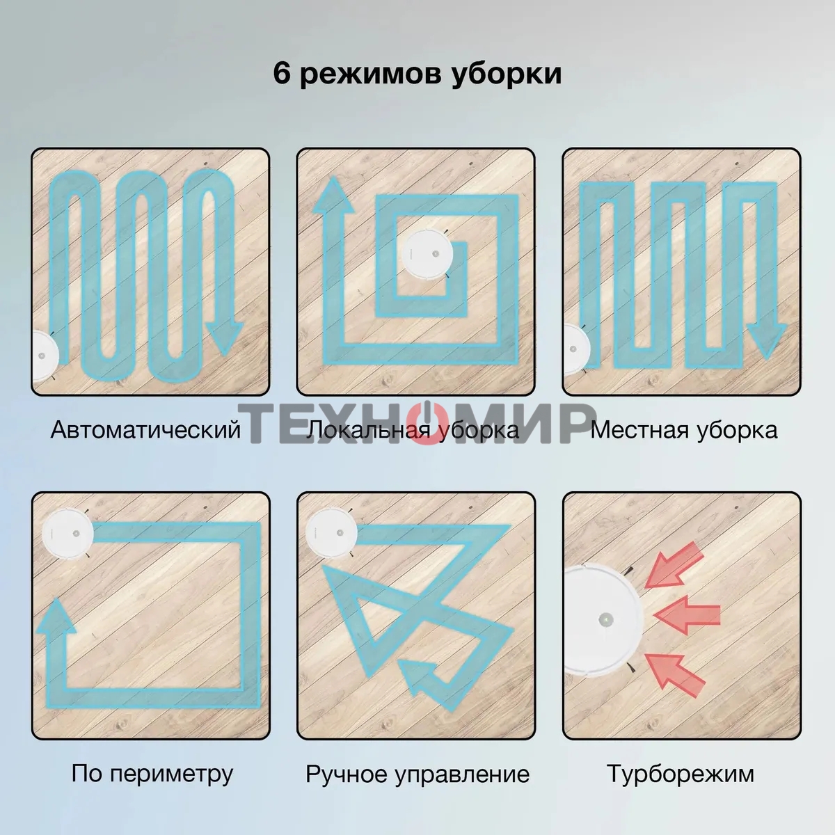 Робот-пылесос Starwind SRV4575 белый, 15 Вт, 2000 мА·ч Li-Ion, уборка влажная/сухая, пылесборник контейнер 0.3 л