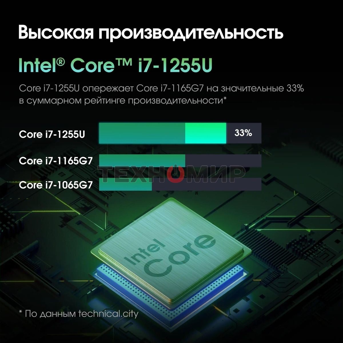 Моноблок Digma Pro Vision 23.8