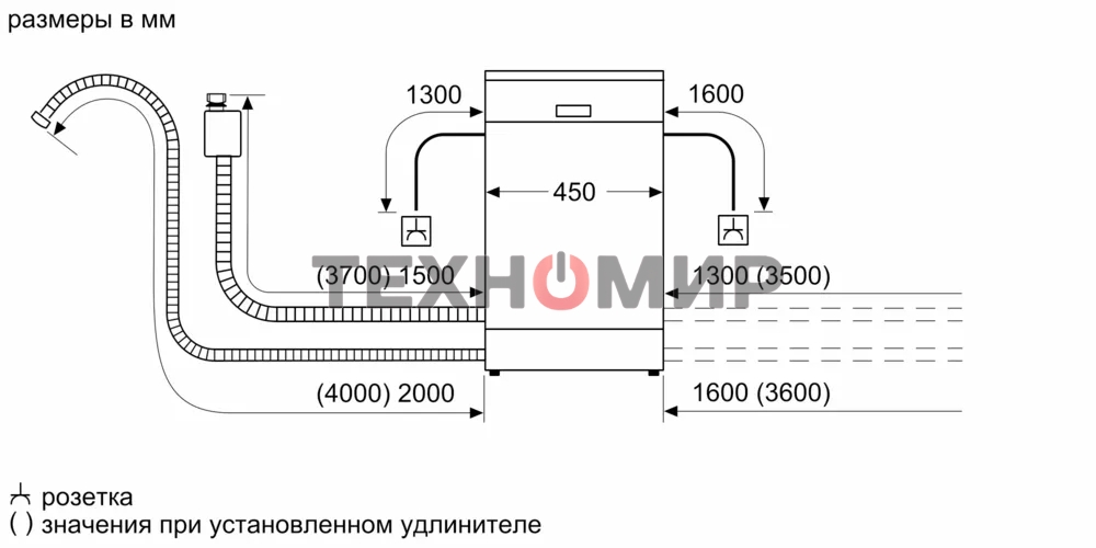 Встраиваемая посудомоечная машина Bosch SPV4HMX65Q, серебристый, 45 см, 10 компл., 45 дБ, класс A+
