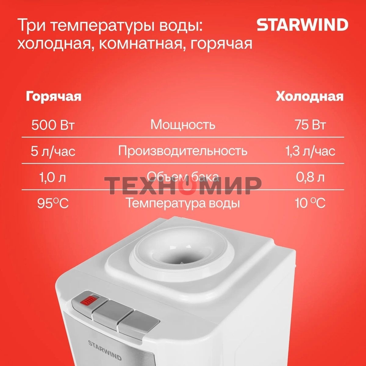Кулер Starwind SW-1115EW напольный, электронный, белый