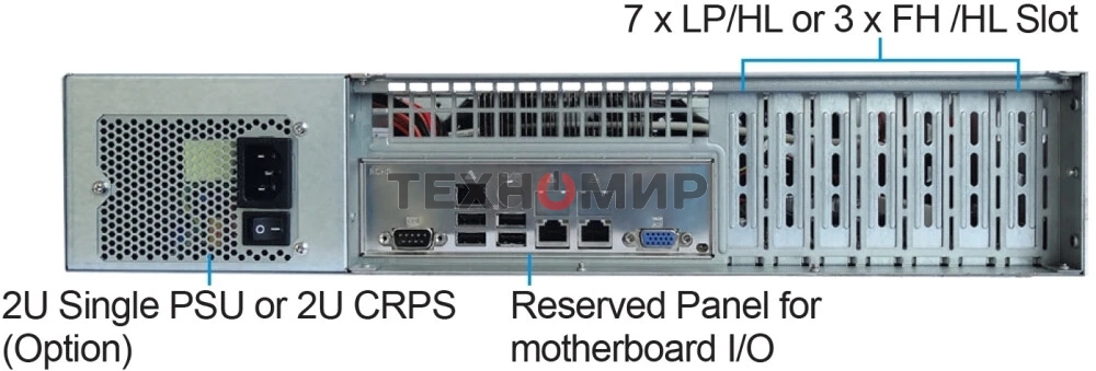 Серверный корпус CS-R25 with 12G HDD BP and 550w RPS