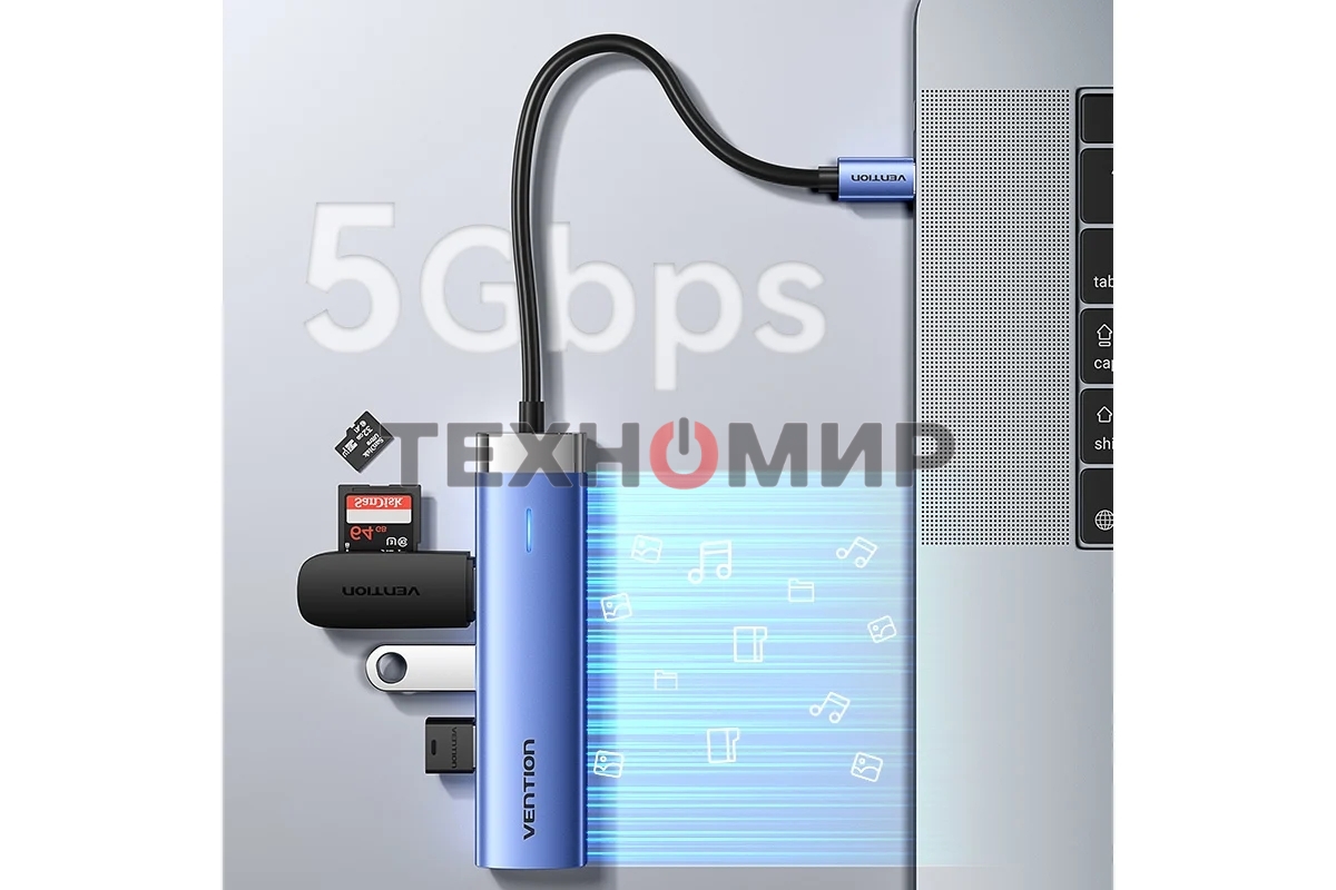 Мультифункциональный хаб Vention USB Type C 5 в 1