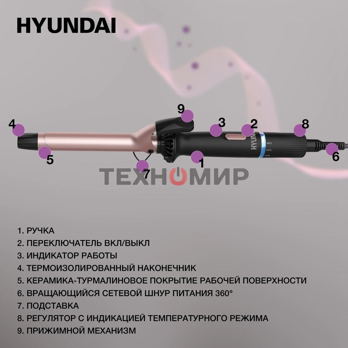 Щипцы Hyundai H-HS1422 40Вт макс.темп.:200С покрытие:керамико-турмалиновое черный