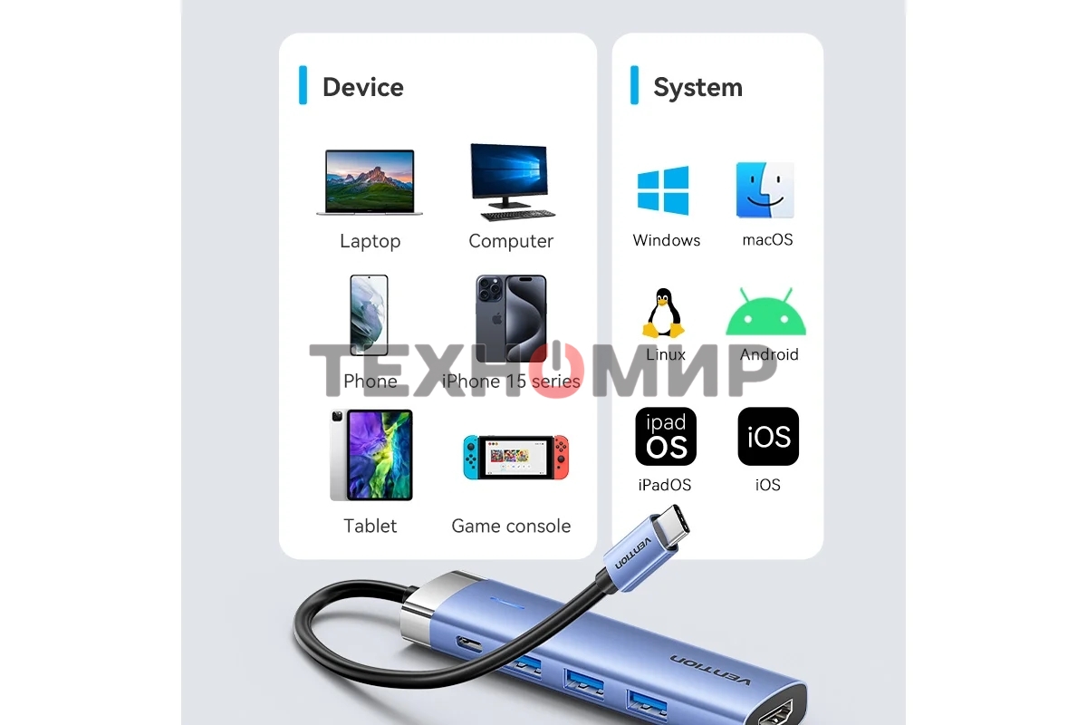 Мультифункциональный хаб Vention USB Type C 5 в 1