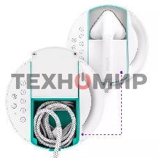 Отпариватель Kitfort КТ-9110-3 белый/бирюзовый, 2180 Вт, 45 г/мин, 600 мл