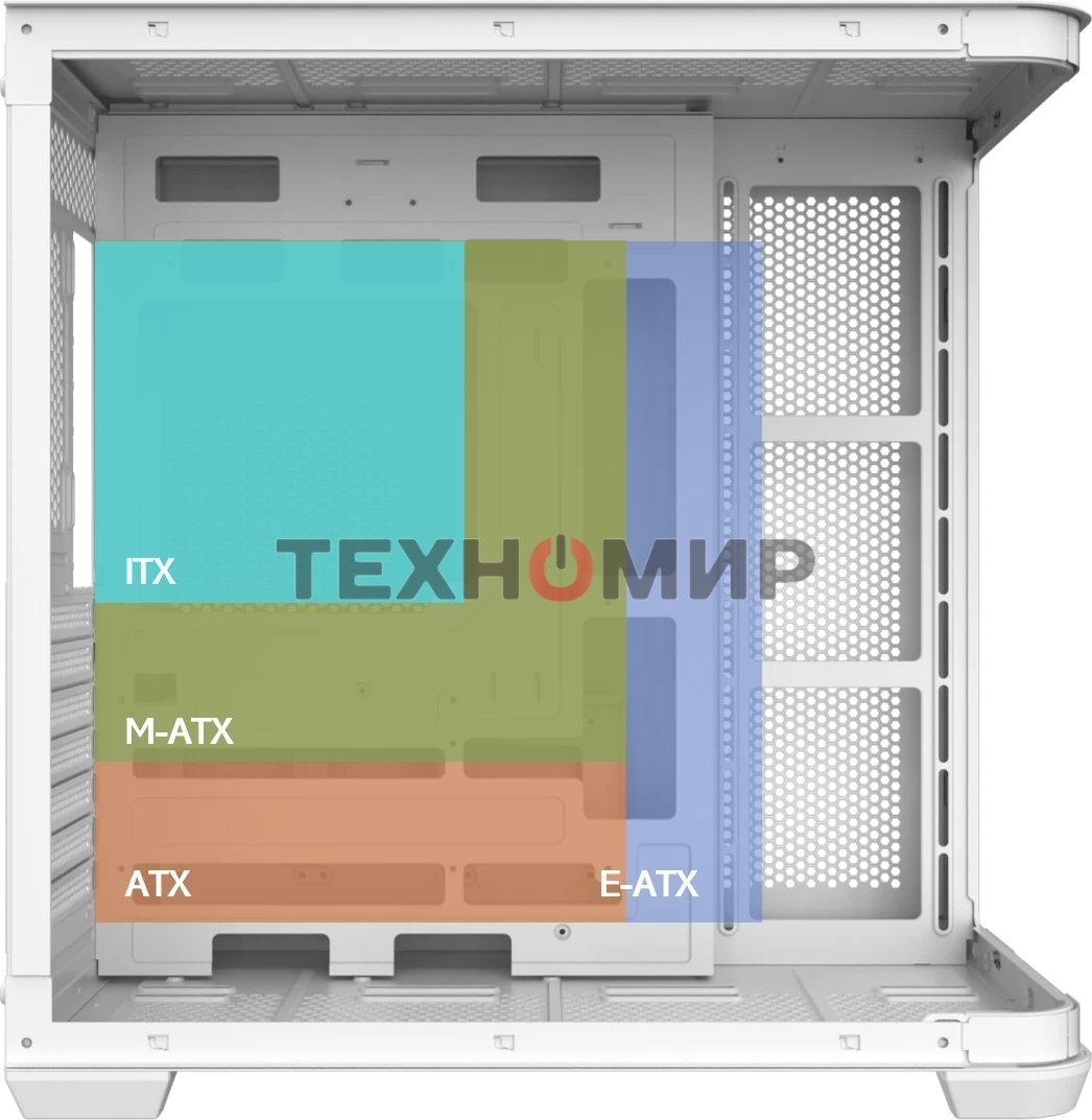 Корпус без блока питания Raijintek ATREUS BT4, Midi-Tower, TG, 4x120мм ARGB, 2xUSB-A 3.0 + 1xUSB Type-C , E-ATX, ATX, mATX, mITX White