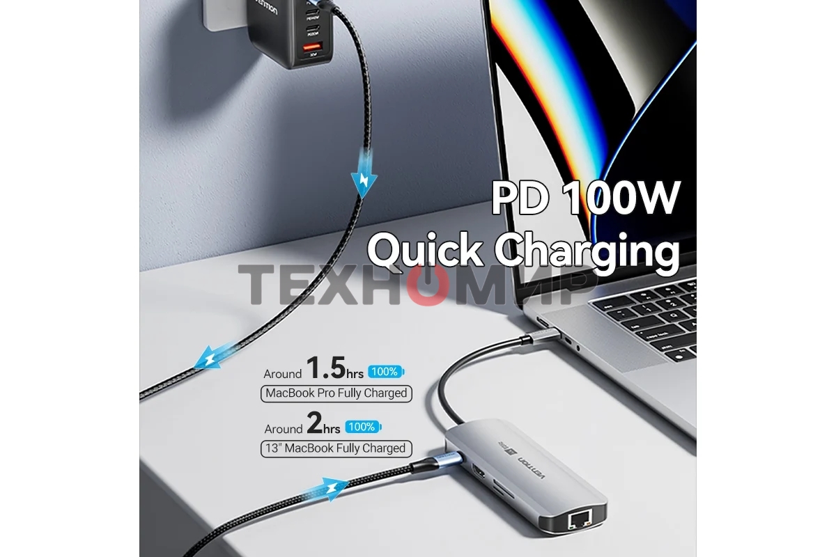 Мультифункциональный хаб Vention USB Type C 8 в 1