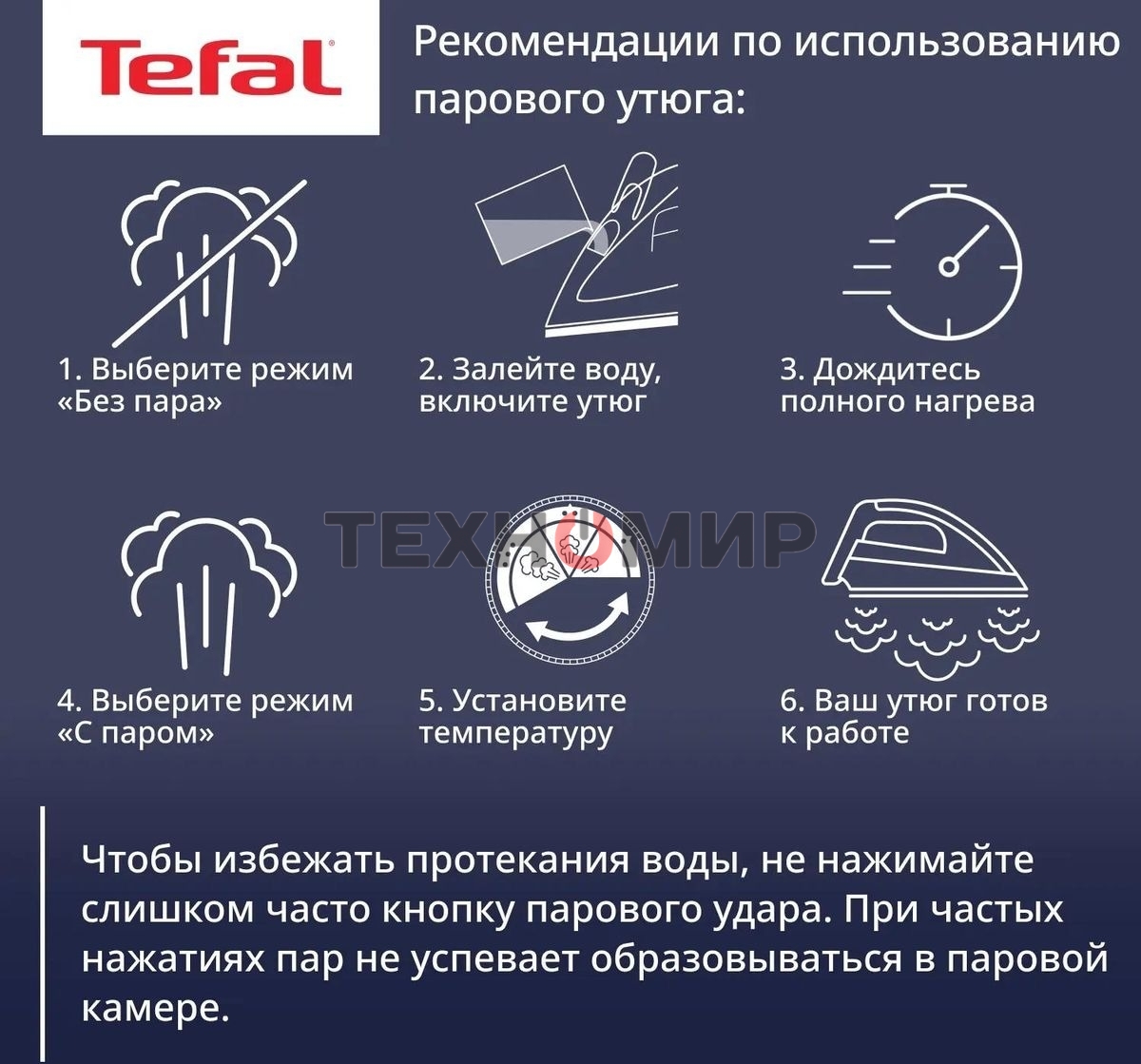 Утюг Tefal FV5736E0 2500Вт, 220г, синий