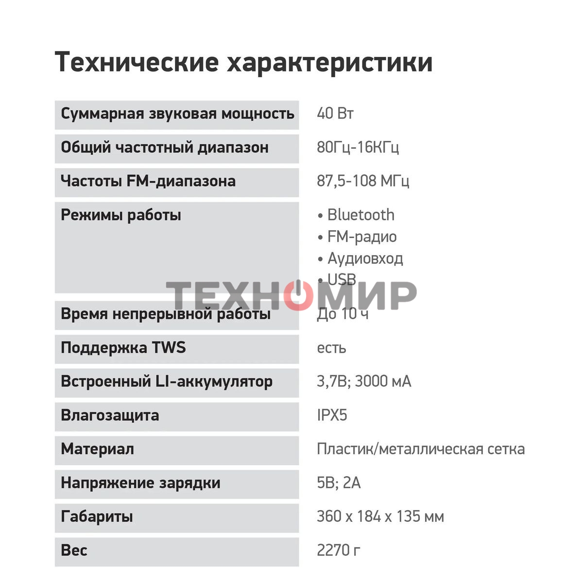 Колонка портатитвная Digma D-PS1531 черный/черный 40W 2.0 BT 10м 3000mAh (SP1531B)