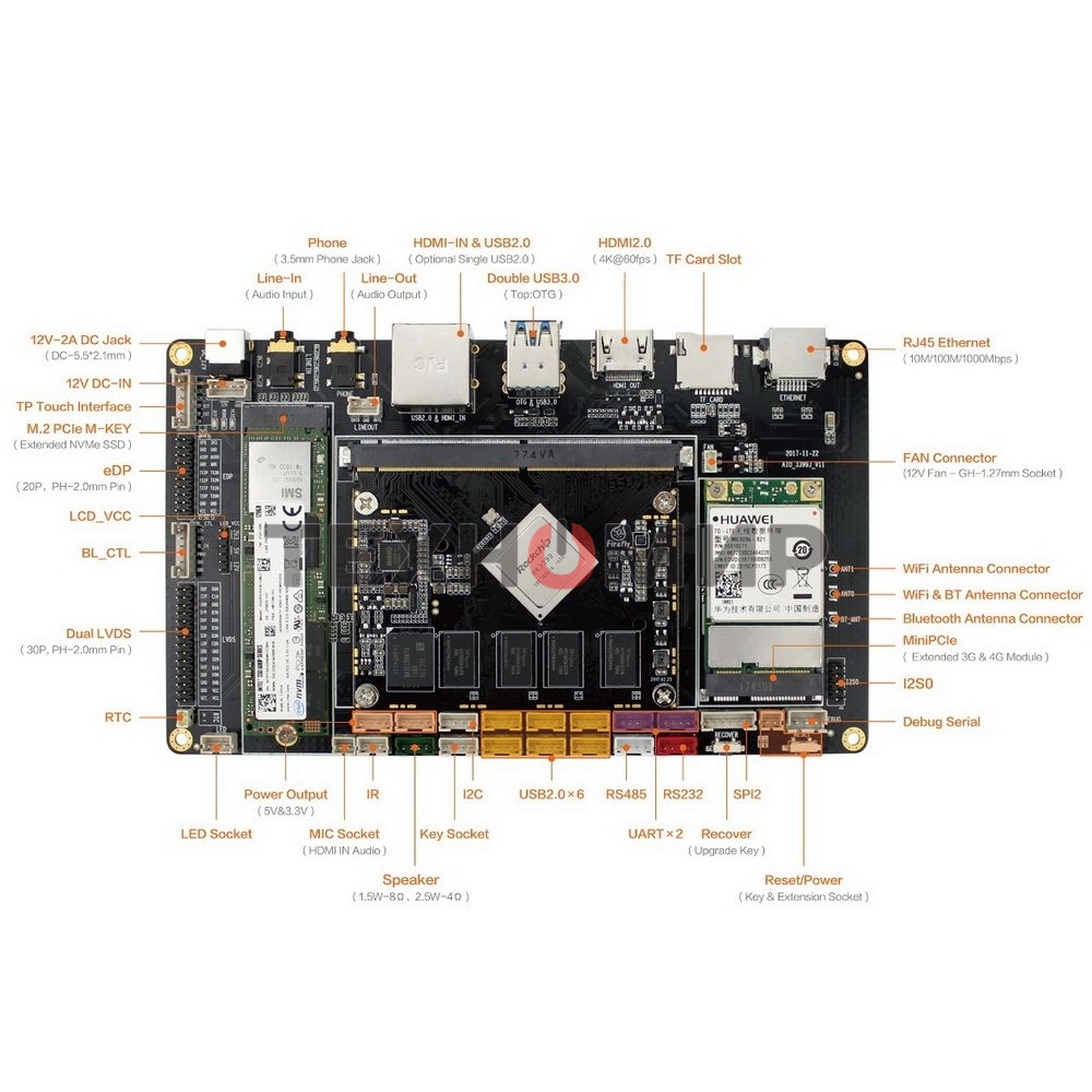 Одноплатный компьютер Firefly AIO-3399J-4Gb 4G+16G HDMI IN, Core-3399J soldered with his backplane