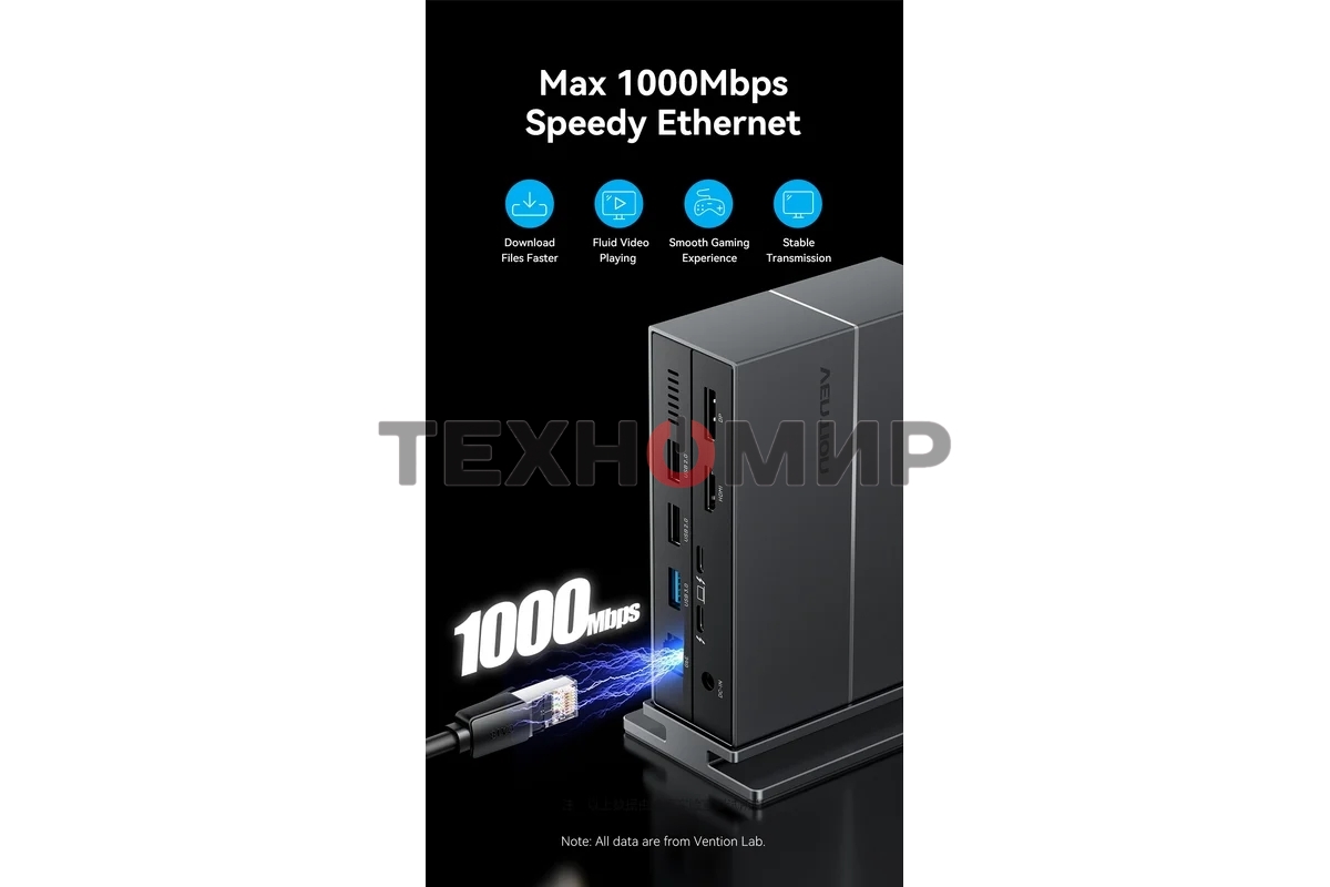 Мультифункциональная док-станция Vention USB Type C 14 в 1 с поддержкой Thunderbolt 4