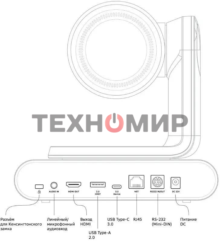 Веб-камера Sber SDCM-12Х001