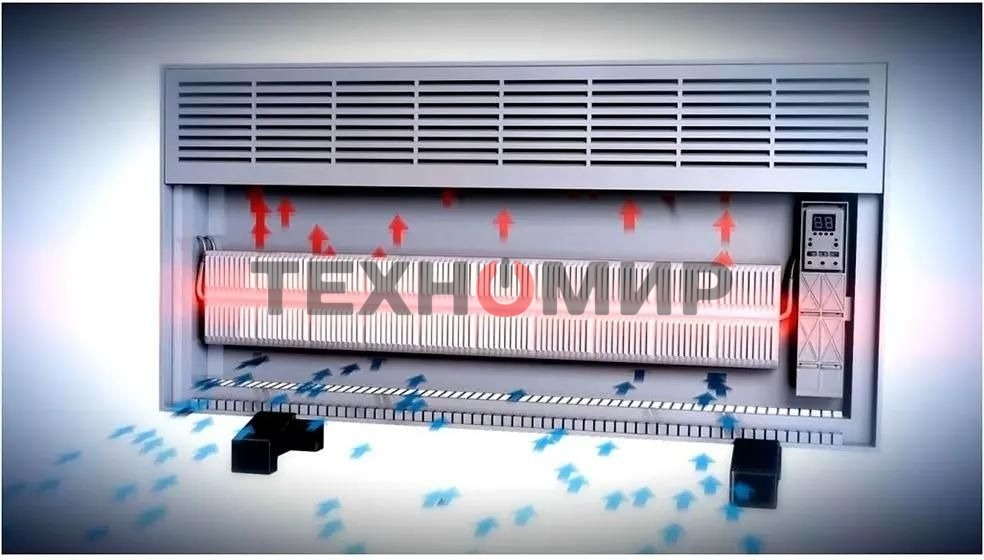 Конвектор электрический ivigo ЕPK E EPK4550E05, 500Вт, с терморегулятором, белый