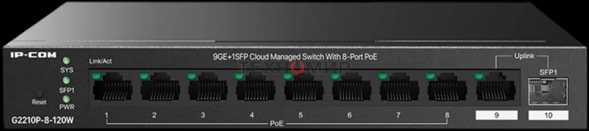 Коммутатор управляемый IP-COM G2210P-8-120W PoE, 10 портов, 9x1 Гбит/с, SFP 1x1 Гбит/с, PoE 8x30Вт (до 110 Вт)