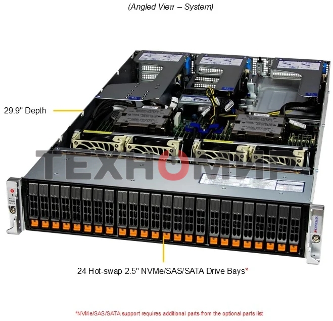 Серверная платформа Supermicro AS-2125HS-TNR H13DSH, CSE-HS219-R1K63P-A,RoHS