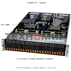 Серверная платформа Supermicro AS-2125HS-TNR H13DSH, CSE-HS219-R1K63P-A,RoHS