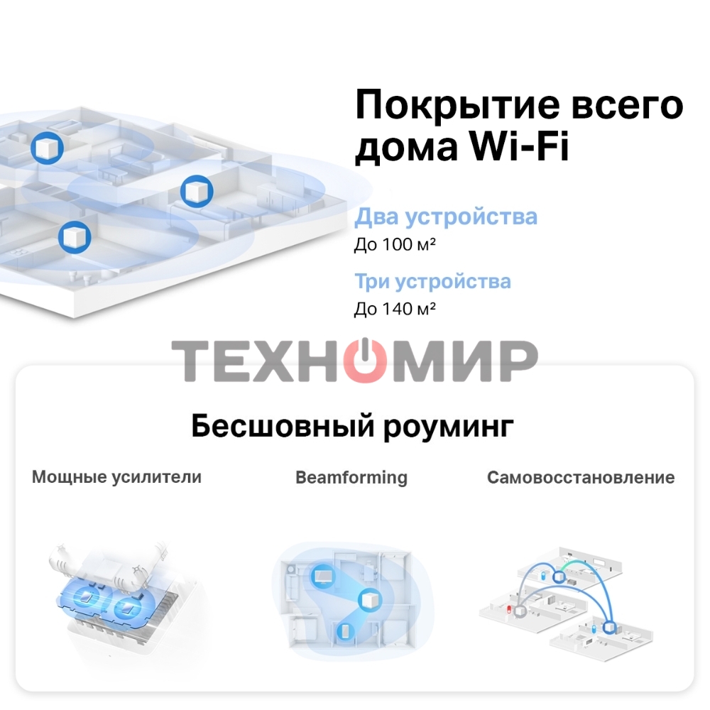Система MESH AC1200 Whole Home Mesh Wi-Fi System, 2 Internal Antennas, 2 Gb ports(WAN/LAN)