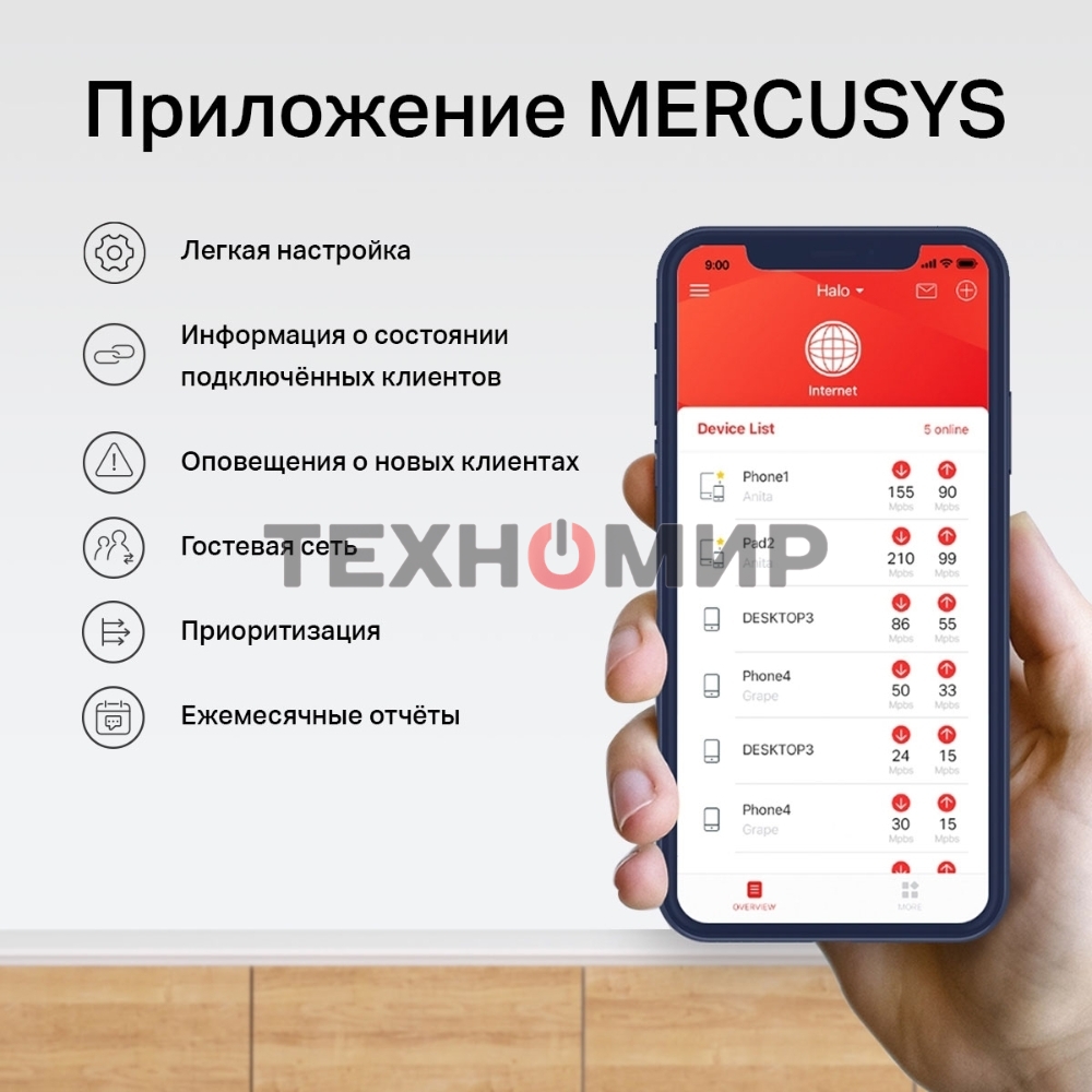 Система MESH AC1200 Whole Home Mesh Wi-Fi System, 2 Internal Antennas, 2 Gb ports(WAN/LAN)