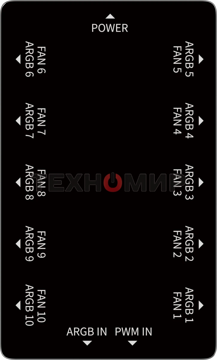 Контроллер подсветки для корпуса Ocypus Delta EH10 BK PRO (Delta-EH10-BKN00PXX-GL)