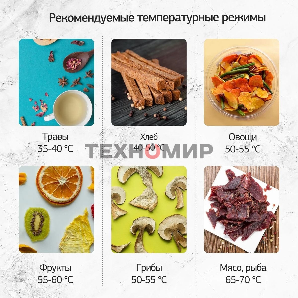 Сушка для фруктов и овощей Hyundai HYFD-P1801 18под. 700 Вт, черный