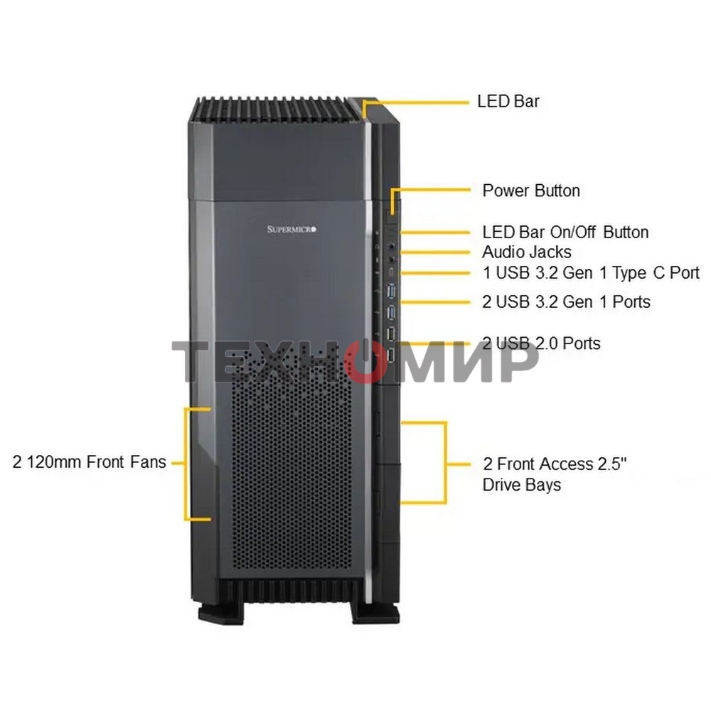 Серверная Платформа системного блока SuperMicro SYS-551A-T