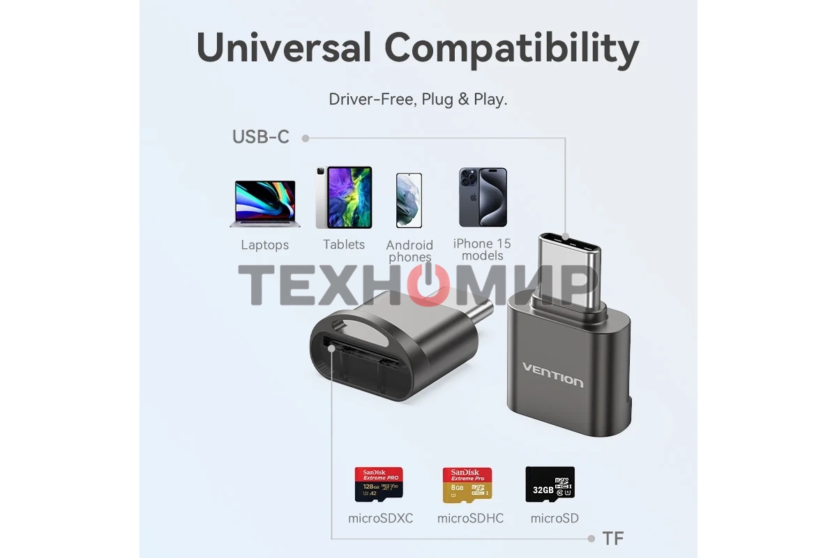 Кард-ридер Vention CLMH0/серый/OTG USB 2.0 CM/MicroSD/USB Type-C/металл