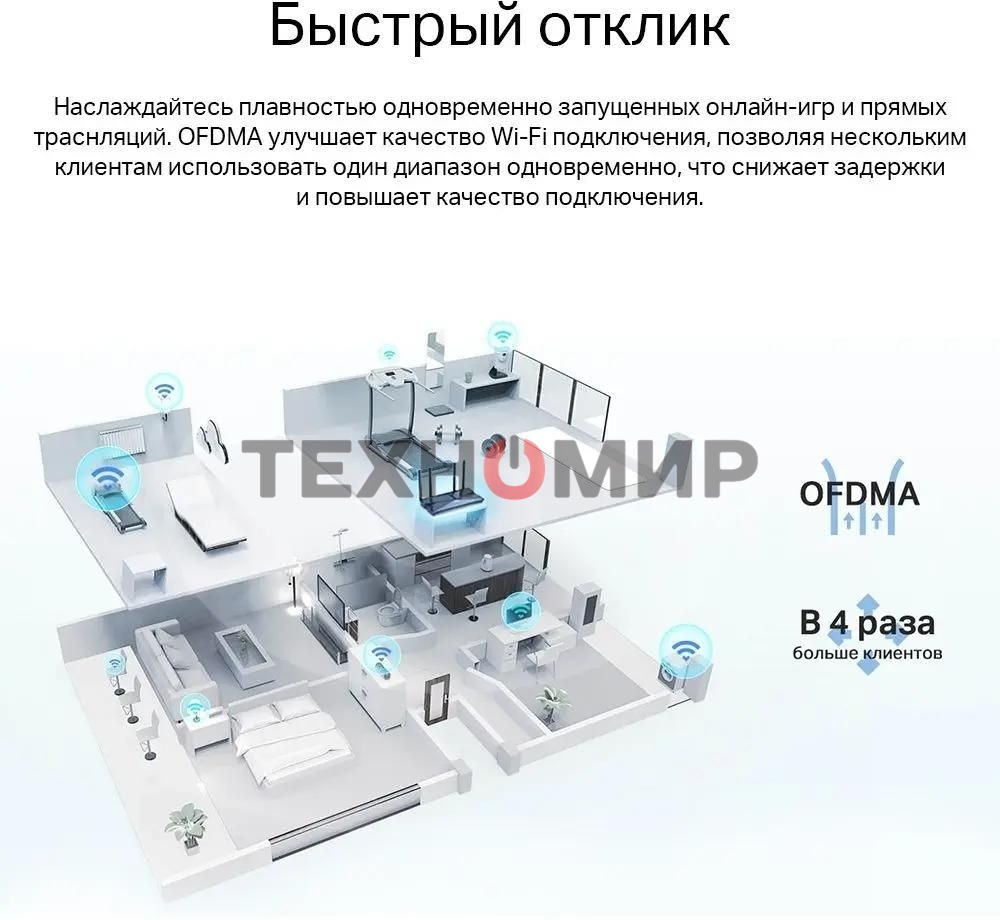 Двухдиапазонный Wi-Fi 6 роутер TP-Link Archer AX23 AX1800