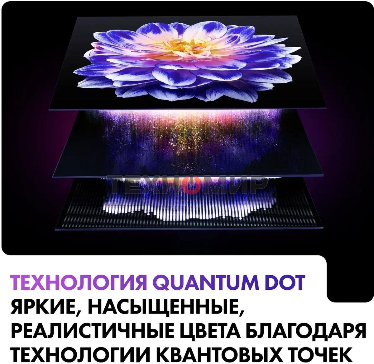 Телевизор Haier 65