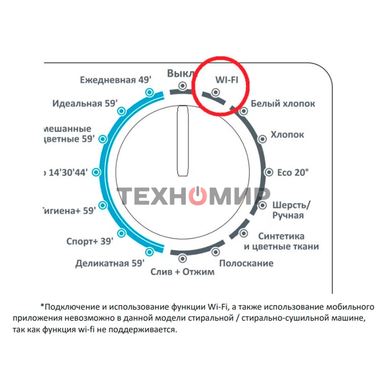 Стиральная машина Candy Smart Pro CSO34 106T1/2-07 белый, загрузка фронтальная 6 кг, 1000 об/мин., класс: А