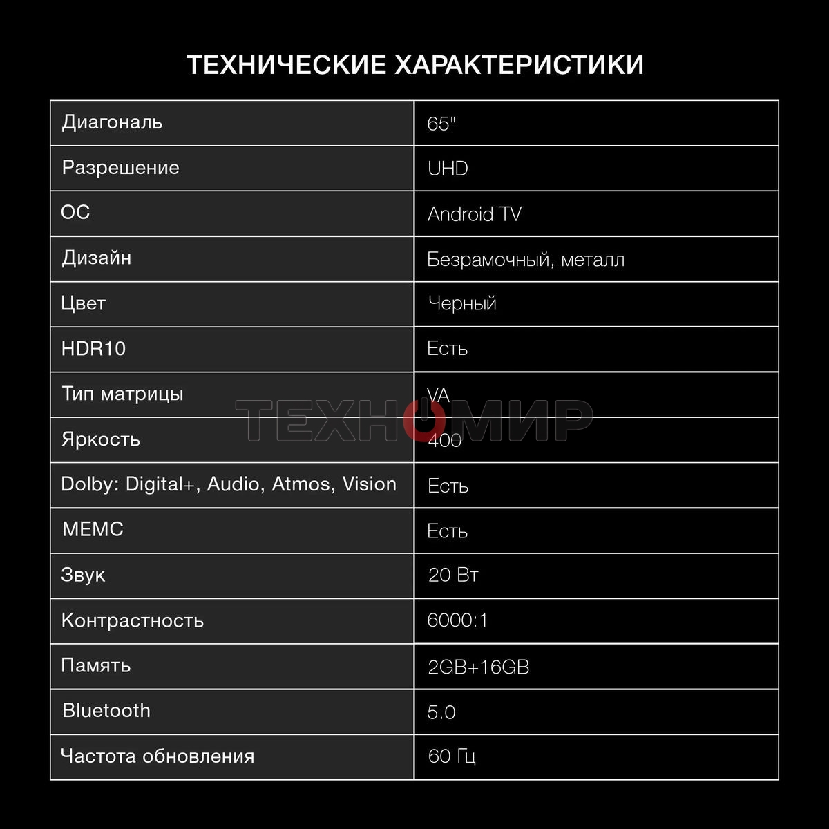 Телевизор Hyundai 65