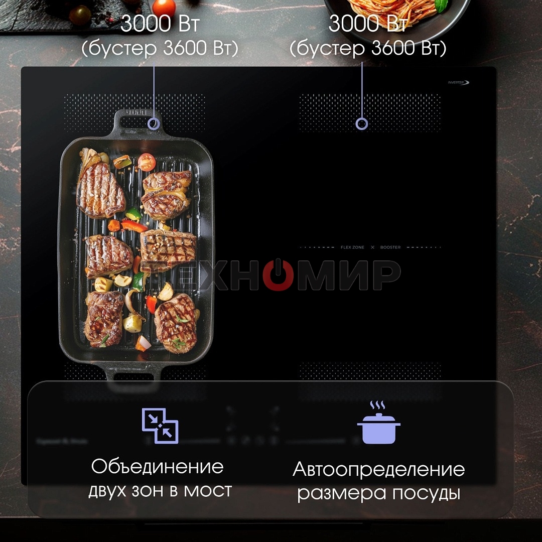 Индукционная варочная панель Zigmund & Shtain CI 62.6 B черный