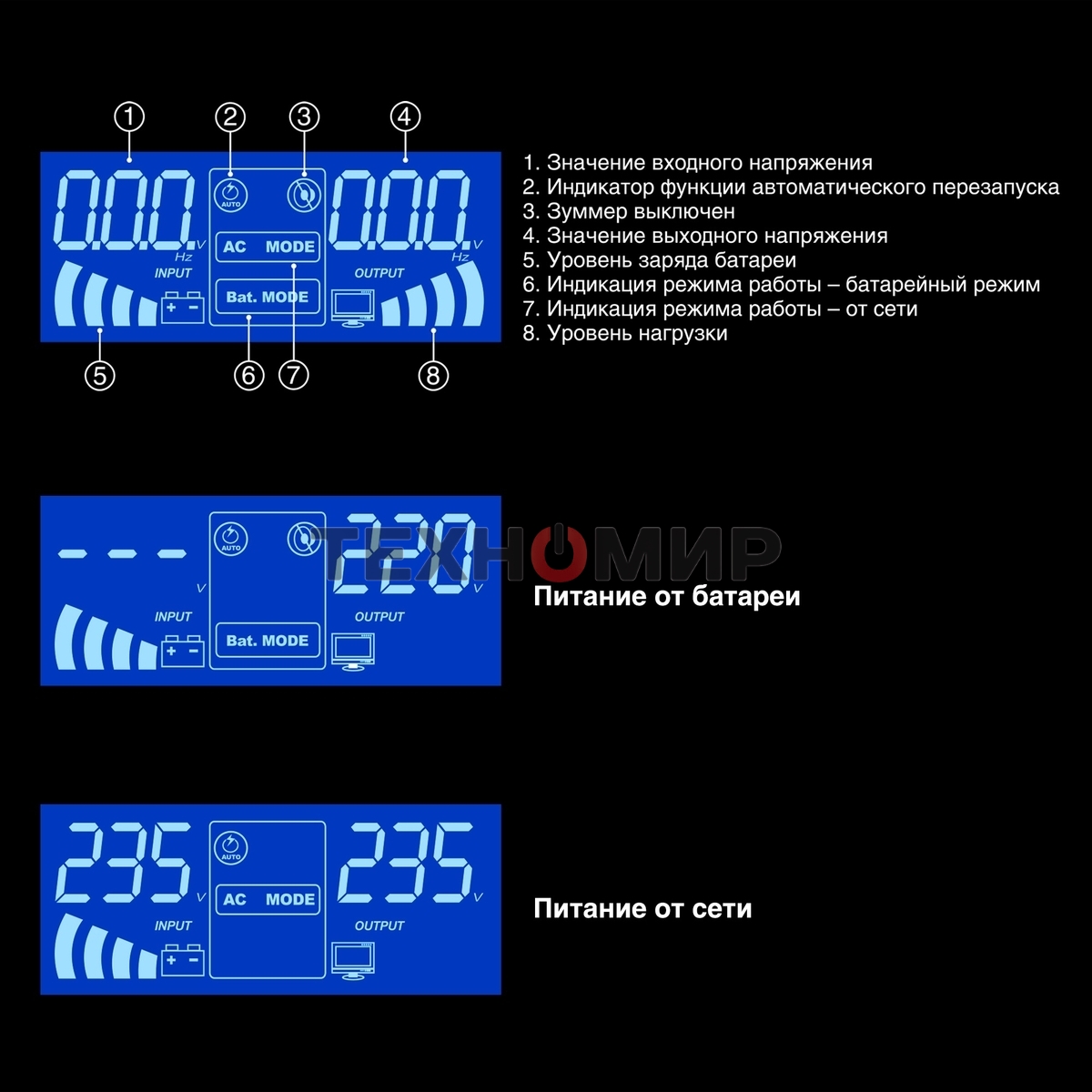 Комплект источника бесперебойного питания Exegate EX295994RUS + батарея 120Aч EX285657RUS 2шт (инвертор, синус, для котла, PF=1, настенный) ExeGate IdealSine SR-1500.LCD.2SH 1500VA/1500W, чистая синусоида, цветной LCD-дисплей, 2*Schuko, крепление настенно
