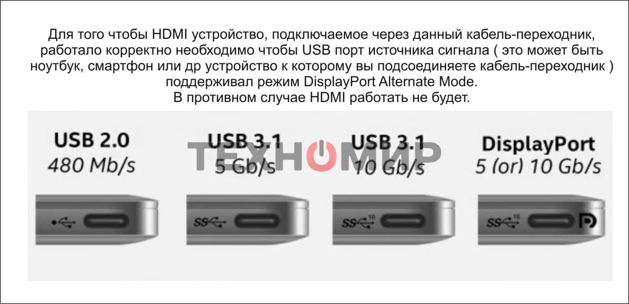 Кабель-адаптер USB3.1 Type-CM-->HDMI+USB3.0+RJ45+PD charging VCOM