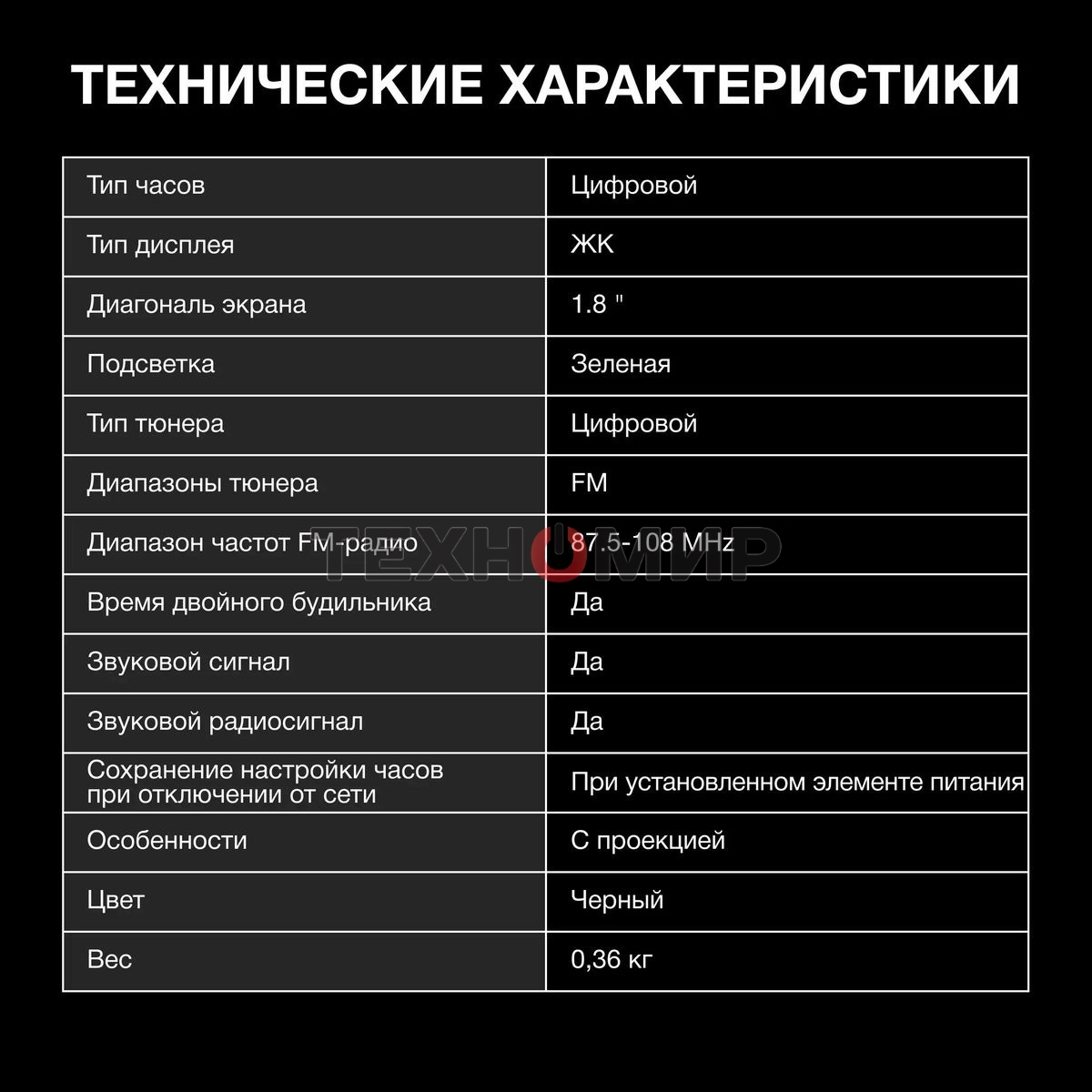 Радиобудильник Hyundai H-RCL243 черный LCD проек.изоб. подсв:зеленая часы:цифровые FM