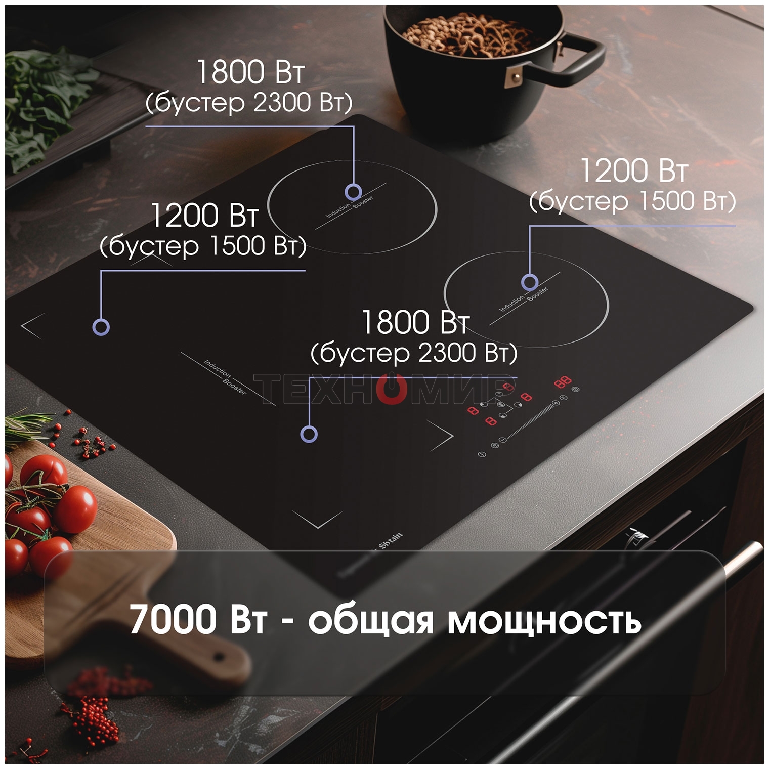 Индукционная варочная панель Zigmund & Shtain CI 46.6 B независимая, черный