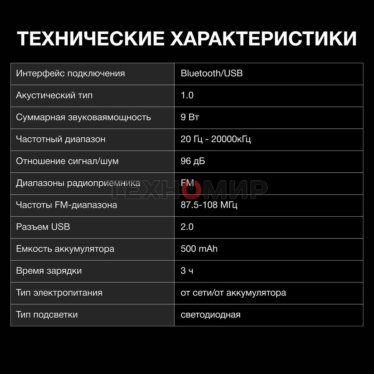 Колонка портативная Hyundai H-PS1000 черный 9 Вт 1.0 BT/USB 10м 500mAh