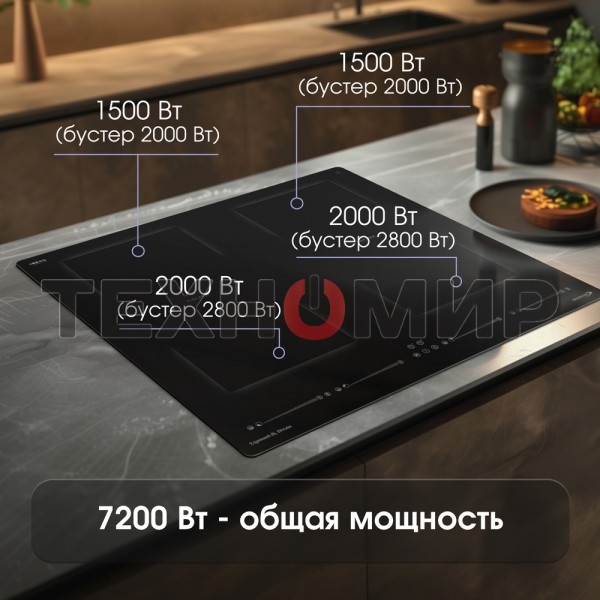 Индукционная варочная панель Zigmund & Shtain CI 69.6 B черный