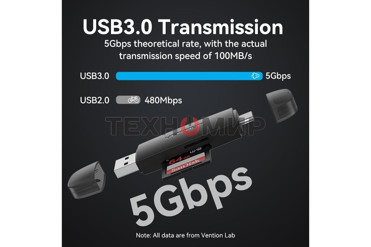 Кард-ридер Vention CLKB0/черный/SD,SDHC,SDXC,TF,micro-SD,micro-SDXC,miсro-SDHC/USB 3.0/Type C/OTG/пластик